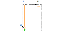 SDX-Inlet section basic